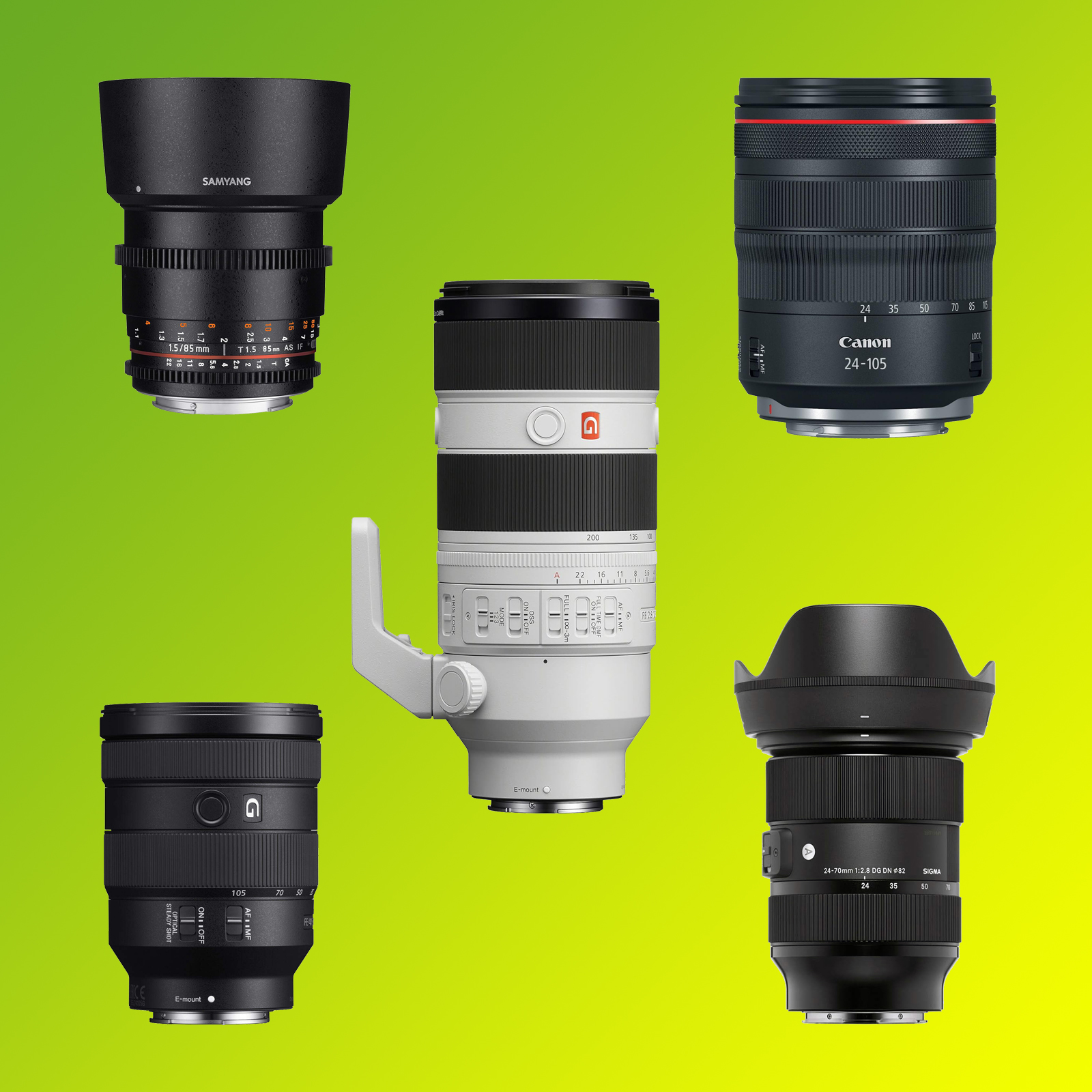 camera and lens hire in UK | Limelight Camera And Lens Hire