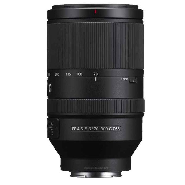 Lenses For Hire in UK | Rent Camera Lenses | Hire Camera Lenses | Camera Lenses Hire