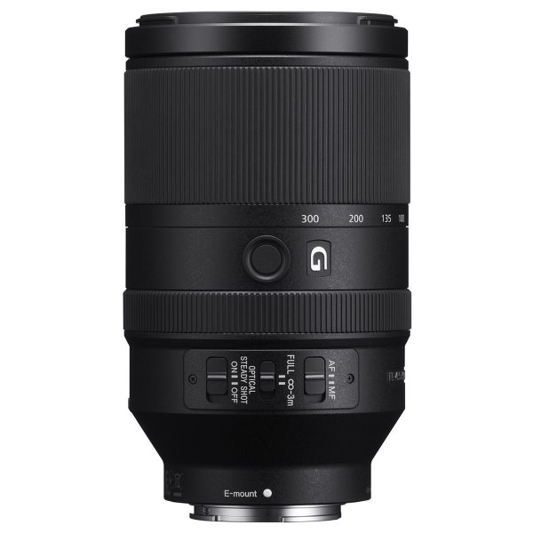 Lenses For Hire in UK | Rent Camera Lenses | Hire Camera Lenses | Camera Lenses Hire